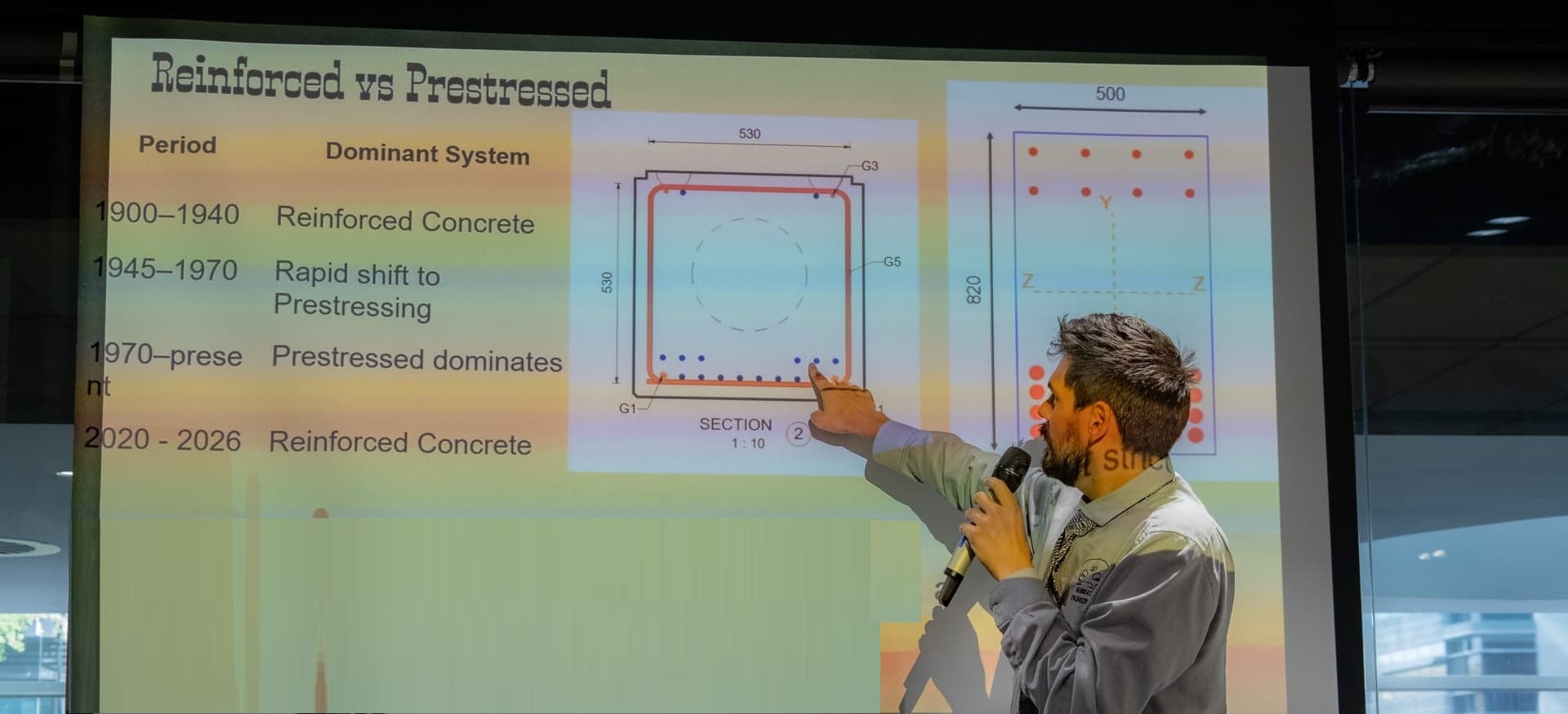Tim Polo presenting at a whiteboard during a Claroe training session